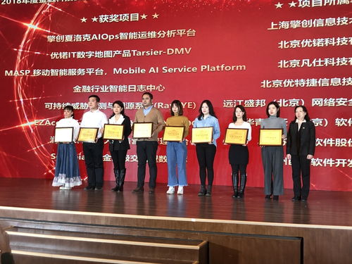 潤和軟件榮膺2018年度金融科技優秀產品創新獎，以創新驅動金融信息咨詢變革
